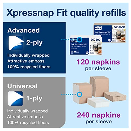 Tork Xpressnap Fit Tabletop Napkin Dispenser Starter Pack, 800723, N14 Dispenser for Restaurants Including 2 Bundles of White Refill Napkins