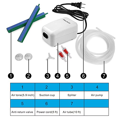 PULACO Corded Electric Ultra Quiet Aquarium Air Pump Dual Outlet, Fish Tank Aerator Pump with Accessories, for Up to 100 Gallon Tank