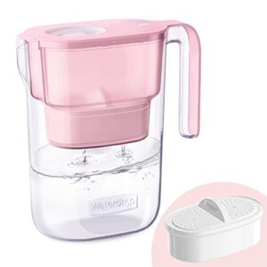 waterdrop 200-gallon long-life elfin 5-cup water filter pitcher with 1 filter, nsf certified, 5x times lifetime, reduces chlorine, bpa free, pink