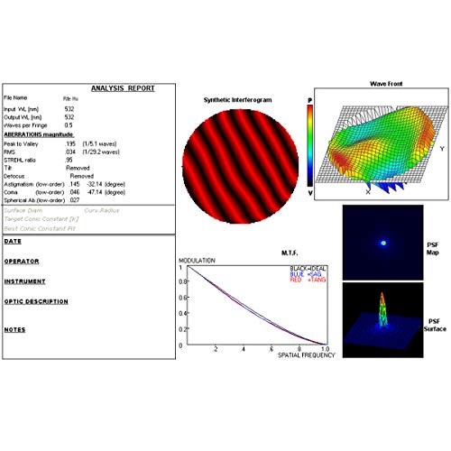 SVBONY SV503 Telescope 80ED F7 Telescope OTA Focal Length 560mm for Exceptional Viewing and Astrophotography