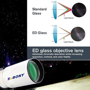 SVBONY SV503 Telescope 80ED F7 Telescope OTA Focal Length 560mm for Exceptional Viewing and Astrophotography