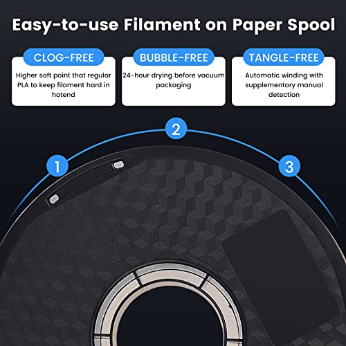 PLA 3D Printer Filament, 3D Printer PLA Filament 1.75mm, Dimensional Accuracy +/- 0.02 mm, 1KG Spool PLA Black