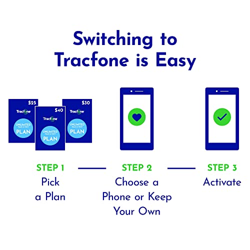 TracFone $20 Unlimited Talk, Text, 1GB Data 30–Day Plan