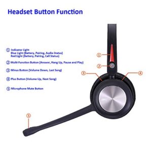 MKJ Headset with Microphone for PC Wireless for Work, Bluetooth Noise Canceling Headphones for Computers Call Center Office Truck Drivers Conference Skype Microsoft Teams Zoom