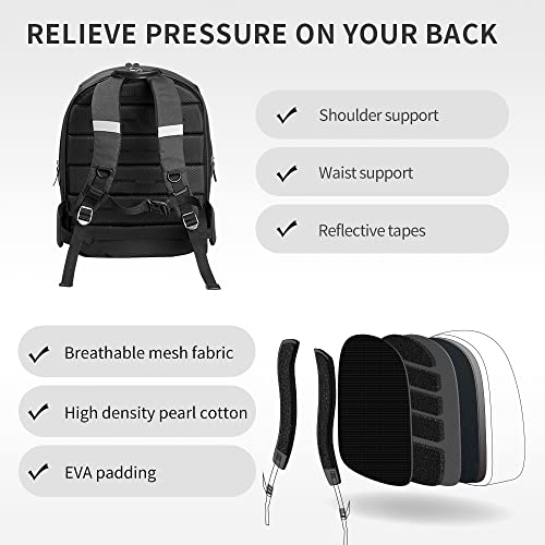 PETKIT Pet Backpack Carrier for Cats and Puppies, Ventilated Cat Backpack Carrier with Inbuilt Fan & Light, Comfort with Padded Strap for Travel, Hiking, Walking & Outdoor, Lightweight and Spacious