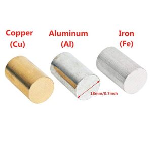 Iron Cubes 3-Piece Equal Length Cylinders, Brass, Iron, Aluminum for Use with Density, Specific Gravity Activities