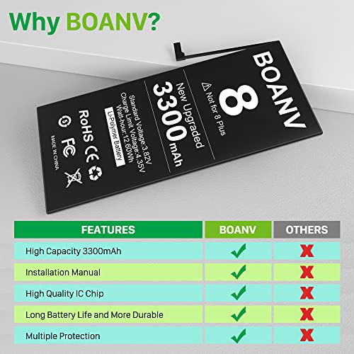 BOANV Battery for iPhone 8 (Upgraded Version), Ultra High Capacity Replacement New 0 Cycle Battery, with Professional Replacement Electronic Tool Kits