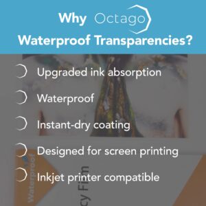 Octago Waterproof Inkjet Transparency Film for Screen Printing (60 Pack) Transparency Paper for Inkjet Printers - Print Color Transparent Paper Designed For Silk Screen Printing (8.5x11 Inches)