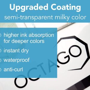 Octago Waterproof Inkjet Transparency Film for Screen Printing (60 Pack) Transparency Paper for Inkjet Printers - Print Color Transparent Paper Designed For Silk Screen Printing (8.5x11 Inches)