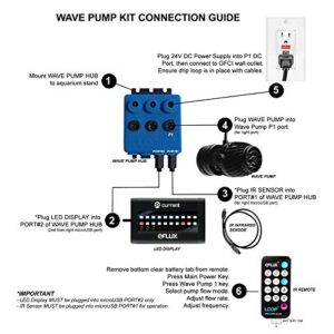 CURRENT Dual eFlux Aquarium Wave Pumps, 1,050gph - Includes 2 Wave Maker Water Circulation Pumps for Freshwater and Saltwater Fish Tanks - Multiple Adjustable Flow Modes - Wireless Remote Control