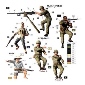 plastic model kit - vietnam war kit series - military miniatures