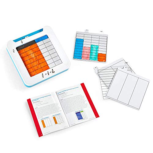 hand2mind Build-A-Grid, Dry Erase Multiplication, 3rd Grade Math, Multiplication Manipulatives, Fraction Manipulatives, Multiplication Game, Montessori Math, Homeschool Supplies (Set of 1)