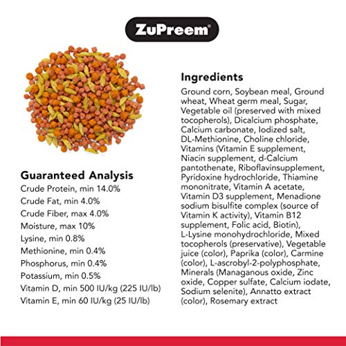 ZuPreem PastaBlend Smart Pellets Bird Food for Medium Birds, 2 lb Bag - Made in The USA, Daily Nutrition, Essential Vitamins, Minerals for Cockatiels, Quakers, Lovebirds, Small Conures