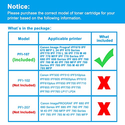 LCL Compatible Ink Cartridge Replacement for Canon PFI107 PFI-107 PFI-107MBK PFI-107BK PFI-107C PFI-107M PFI-107Y 6704B001 6705B001 6706B001 6707B001 6708B001 (5-Pack KCMYMBK)