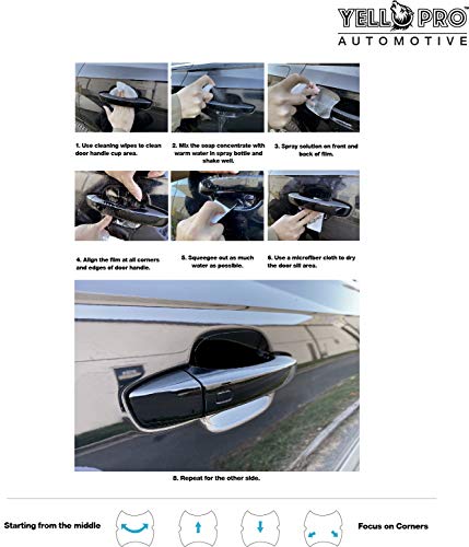 YelloPro Custom Fit Door Handle Cup 3M Scotchgard Anti Scratch Clear Paint Protector Film Sheet Guard Self Healing PPF for 2019 2020 2021 2022 2023 Toyota RAV4 Crossover