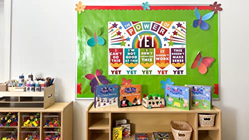 Sproutbrite Growth Mindset Classroom Decorations - Banner Posters for Teachers - Bulletin Board and Wall Decor for Pre School, Elementary and Middle School Themes
