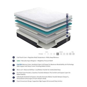 Lexicon Cradle 14-Inch Latex Microcoil Hybrid Mattress, Queen, White