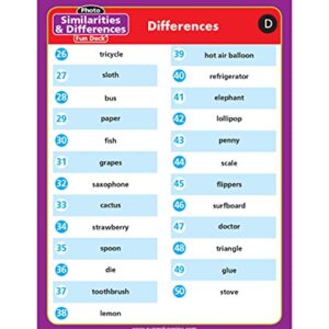 Super Duper Publications | Photo Similarities & Differences Fun Deck | Same & Different Describing Cards