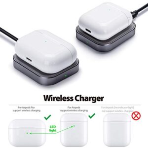 FutureCharger Airpods Pro Charger,Wireless Charger for AirPods 3/AirPods Pro 2nd Gen/Airpods Pro/Airpods,Wireless Charging Station for Airpod Earbuds, Wireless Charger Pad for Airpods Earphone(Grey)