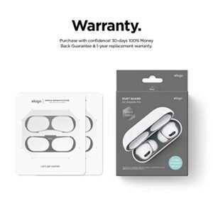 elago Dust Guard Compatible with AirPods Pro, AirPods Pro 2nd Generation - Dust-Proof Film, Ultra Slim, Luxurious Looking, Protect from Iron/Metal Shavings (2 Sets, Dark Grey) [US Patent Registered]