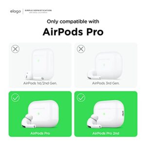 elago Dust Guard Compatible with AirPods Pro, AirPods Pro 2nd Generation - Dust-Proof Film, Ultra Slim, Luxurious Looking, Protect from Iron/Metal Shavings (2 Sets, Dark Grey) [US Patent Registered]