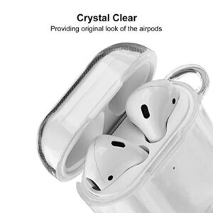 AIRSPO Airpods Case Cover, Clear Soft TPU Protective Cover Compatible with Apple AirPods 1/2 Wireless Charging Case with Keychain (Clear)