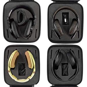 Geekria Shield Headphones Case Compatible with SHURE SRH440, SRH240A, HiFiMAN HE1000 Case, Replacement Hard Shell Travel Carrying Bag with Cable Storage (Black)