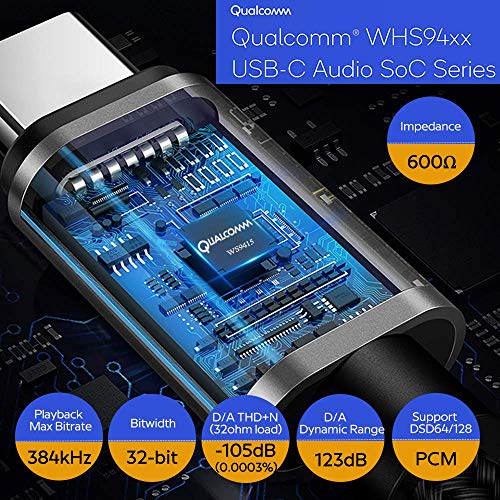 USB C DAC - Portable 32 Bit/384kHz Dosmix Headphone Amplifier, HiFi Converter, Qualcomm chipset, Impedance 600Ω, SNR123dB, Premium Sound Enhancer for Android/Windows/MacOSX System Smartphone Laptop