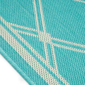 Christopher Knight Home Johnston Outdoor Area Rug, Teal, Ivory