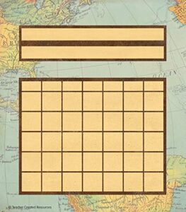 teacher created resources travel the map incentive charts (tcr8564)