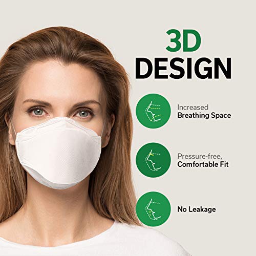 KLEANNARA [15 Masks] OFFICIAL KF94 Fish Type Mask 4 Layer 3D Design for Adult(White). Breathable Protective Block 94% Dust. Made in KOREA [3Pcs/Pack - 5Packs] - Best Face Mask Daily