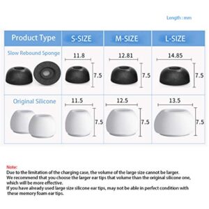 Replacement Eartips for Apple AirPods Pro 1 2nd Generation 2022 Earphone Premium Memory Slow Rebound Foam Ear Tips Noise Reducing Earbud One Pair - Small