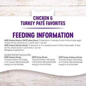 Wellness Chicken & Turkey Pate Favorites Variety Pack, 3 oz (Pack of 24)