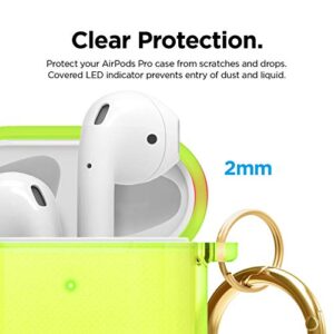 elago Clear Airpods Case with Keychain Designed for Apple Airpods 1 & 2 (Neon Yellow)