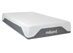 milliard 10 inch semi firm memory foam mattress | certipur-us certified | bed-in-a-box | pressure relieving (full)
