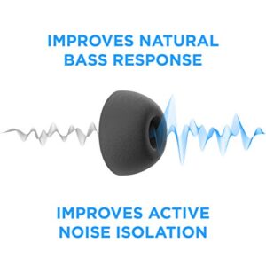 Foam Masters Memory Foam Ear Tips for AirPods Pro 1st & 2nd Gen | Comfortable | Secure | Better Noise Cancellation | Version 3.0 Replacement Buds (Small, Med, Large - 3 Pairs, Black)