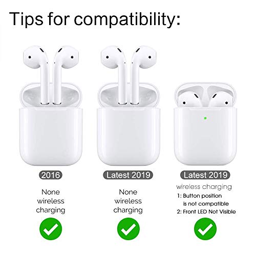 Compatible with Airpods 2 & 1 – Shockproof TPU Gel Portable Protection Soft Case Cover Skin with Carabiner Clip Keychain (Llama Alpaca Cactus)