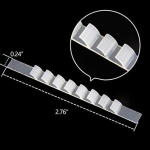 Framendino, 100 Pack Non-Slip Rubber Hanger Grips Clear Adhesive Clothes Hanger Strips Grippers with Fins