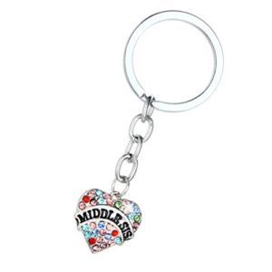 Amosfun 4pcs Mom Big Middle Little Sis Keychain Alloy Heart Shaped Crystal Family Key Rings Bag Hanging Ornament Gift for Mother Daughter Sister