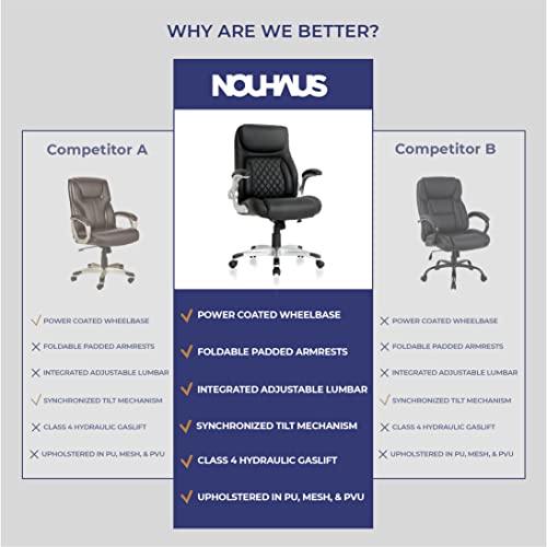 Nouhaus +Posture Ergonomic PU Leather Office Chair. Click5 Lumbar Support with FlipAdjust Armrests. Modern Executive Chair and Computer Desk Chair (Black)