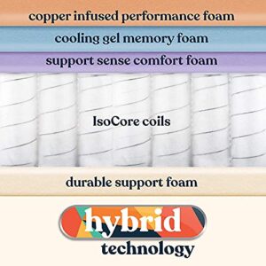 EARLY BIRD Performance 12 Inch Hybrid Mattress, Full, Cooling Copper Infusion