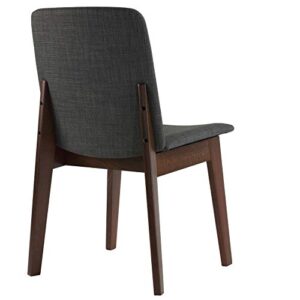 Cortesi Home Bjorn Dining Chair in Charcoal Fabric, (Set of 2), Grey