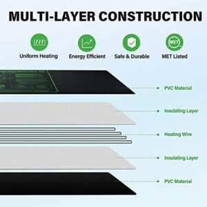 iPower GLHTMTL-A 48" x 20" Waterproof Durable Seedling Heat Mat Warm Hydroponic Plant for Indoor Gardening Germination Starting, Black