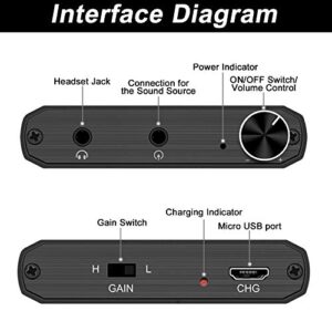 Headphone Amplifier Portable 3.5 mm Audio Amp with Lithium Battery for MP3, MP4, Tablets， Smart Phone, Digital Player, Computer PC