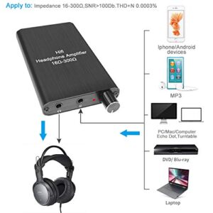 Headphone Amplifier Portable 3.5 mm Audio Amp with Lithium Battery for MP3, MP4, Tablets， Smart Phone, Digital Player, Computer PC
