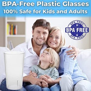 Avant Grub Restaurant Grade, BPA Free Clear Plastic Drinking Cup 12pk. Break Resistant Glasses Are Reusable, Stackable and Shatterproof, Clear, 12.0 oz