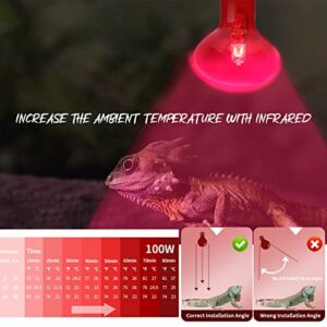 AOMRYOM 100W 2 Pack Infrared Heat Lamp Bulb Red Light Heat Bulbs for Pet Lizards Bearded Dragons Chameleons Snakes Reptiles & Amphibians