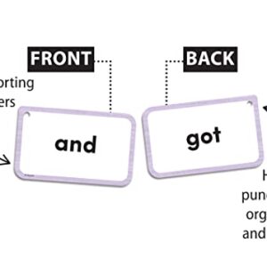 Teacher Created Resources Sight Words Flash Cards - 3 Letter Words (EP62039)