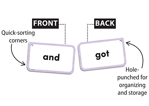 Teacher Created Resources Sight Words Flash Cards - 3 Letter Words (EP62039)