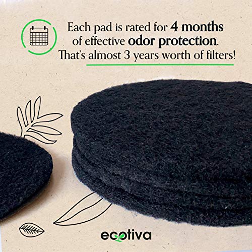 8 Pack - Compost Bin Filters - Compost Filter - Charcoal Filters for Compost Bucket for Kitchen - Activated Charcoal Filter Sheets - Carbon Filters Compost Caddy - Compost Bin Charcoal Filters